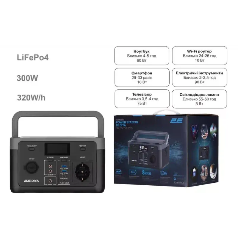 Tragbares Kraftwerk 2E (2E-PPS03032)