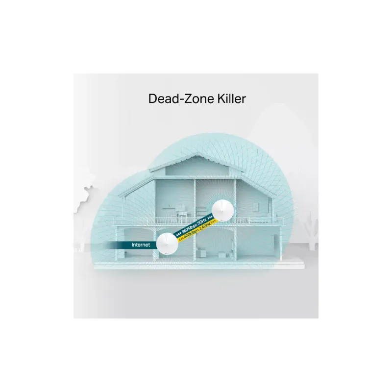 Wi-Fi rendszer TP-Link M5 (Deco M5 2 pack)