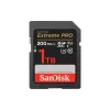 Κάρτα μνήμης Sandisk V30 (SDSDXXD-1T00-GN4IN)