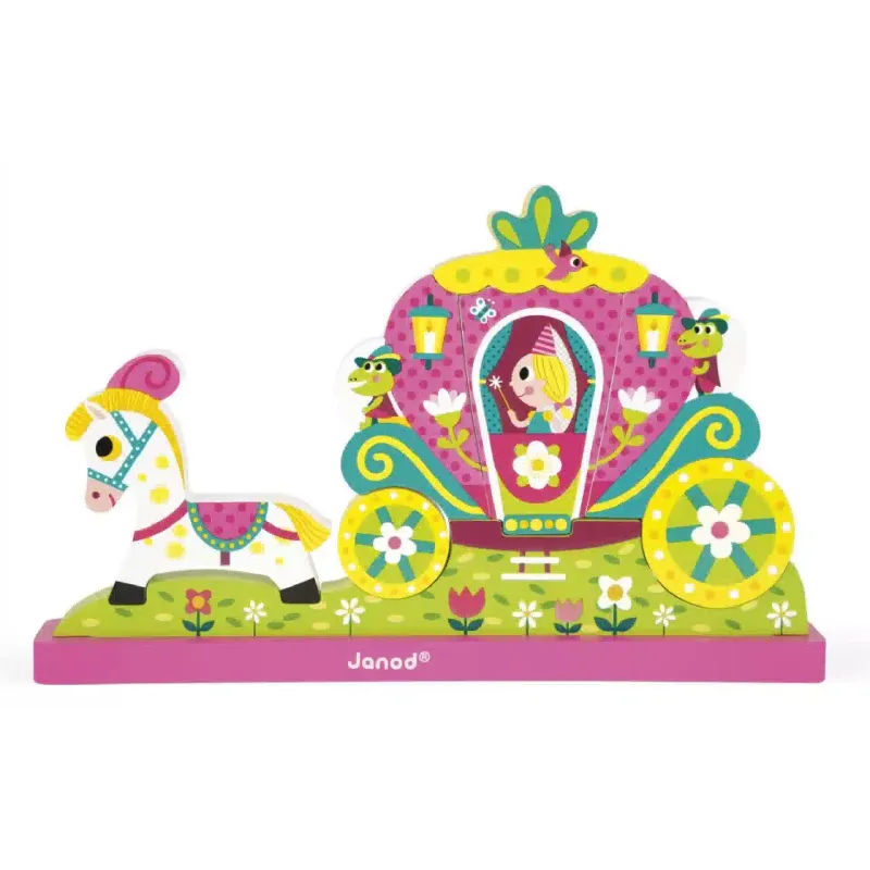 منشئ Janod (J08026)