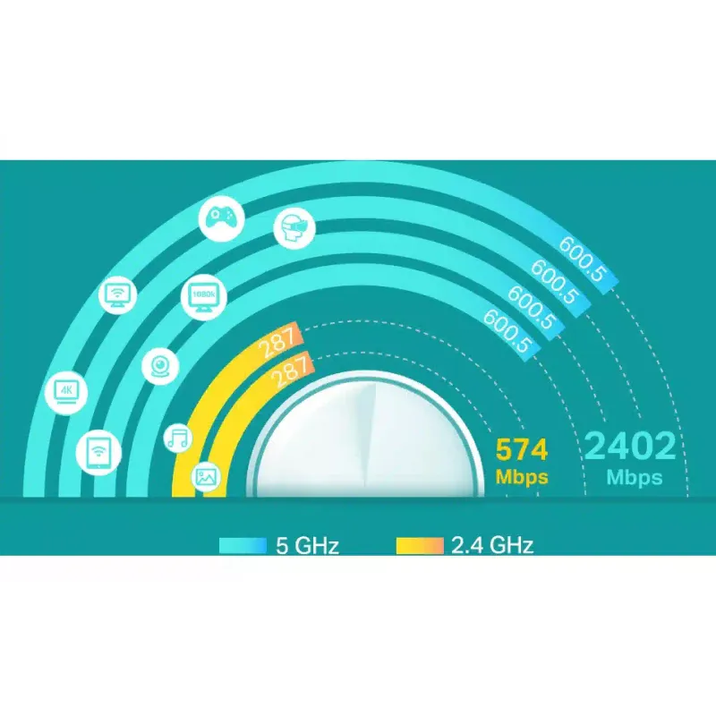 Sistema Wi-Fi TP-Link Deco X60 (c 3 pack)