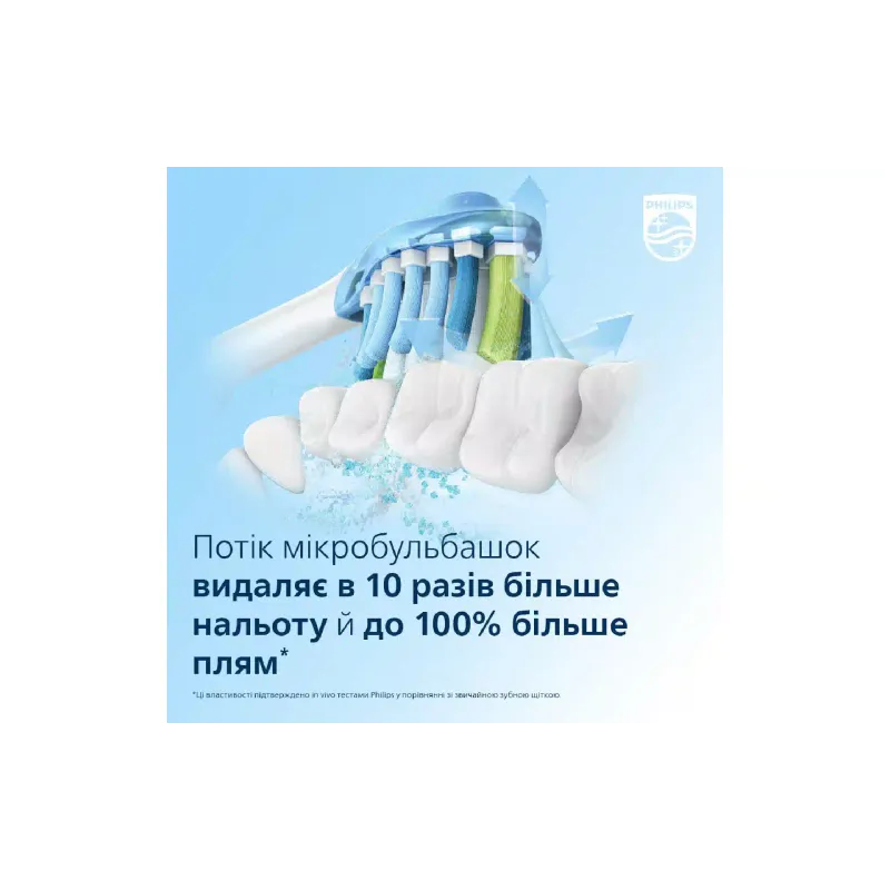 فرشاة الأسنان Philips (HX9911/84)