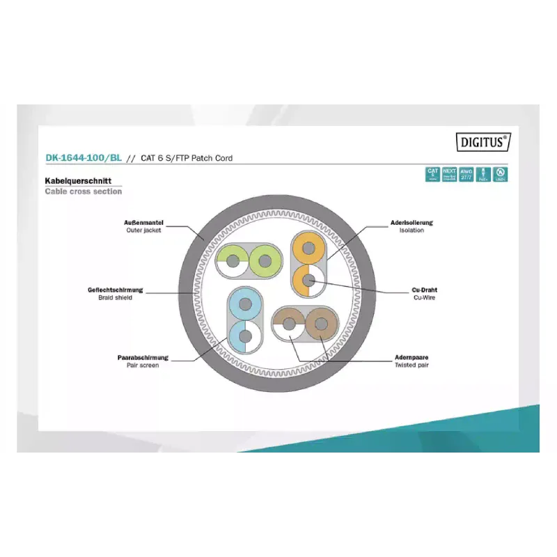 Патч-корд Digitus  Black (DK-1644-100/BL)