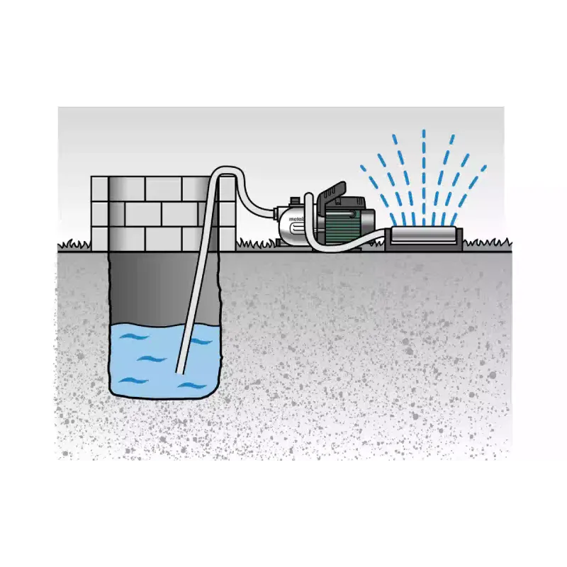 Gartenpumpe Metabo P 2000 G (600962000)