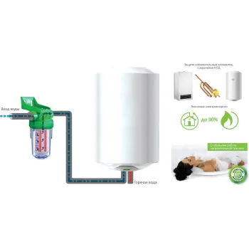 Anti-scale filter Ecosoft (FOSE200ECO)