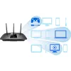 Router Linksys  (EA7300-EU)