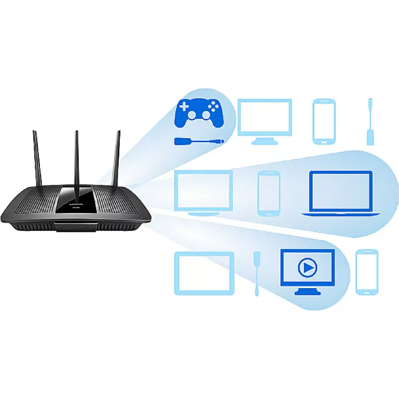 Router Linksys  (EA7300-EU)