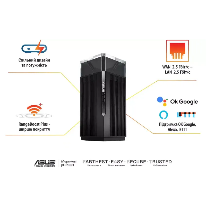 Рутер Asus ET12 (90IG05Z0-M03A10)