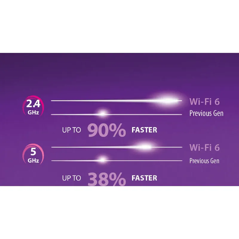 Wi-Fi adapter D-Link (DWA-X1850)