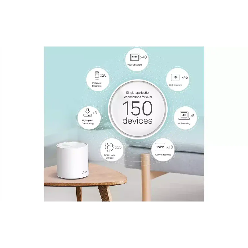 نظام واي فاي TP-Link X60 (Deco X60 2 pack)