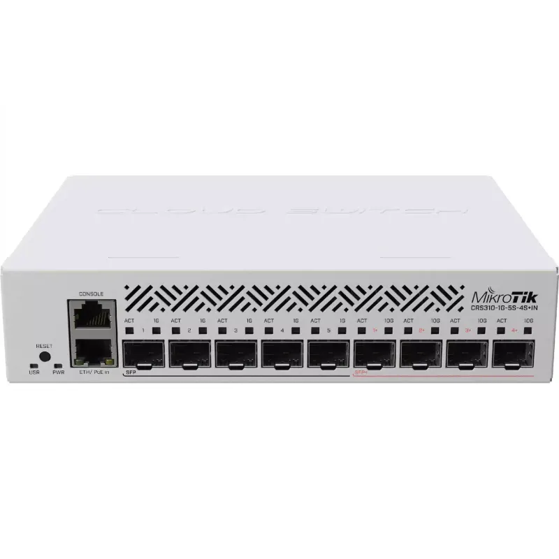 Cambiar MikroTiK (CRS310-1G-5S-4S+IN)