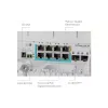 Preklop MikroTiK (CSS610-1GI-7R-2S+OUT)