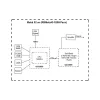 نقطة الوصول MikroTiK (RBMETALG-52SHPACN)