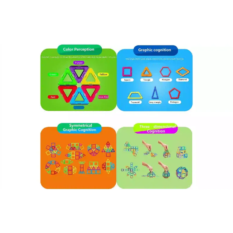 Konstruktőr Magplayer (MPA-45)