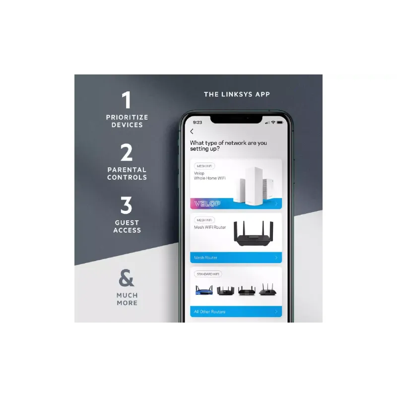Σύστημα Wi-Fi Linksys (MX12600-EU)