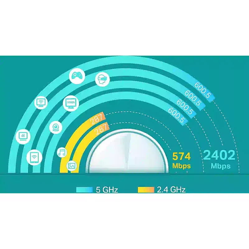 Рутер TP-Link X60 (Deco X60 1 pack)