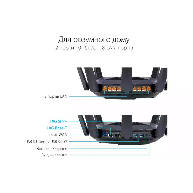 جهاز التوجيه Asus RT-AX89X (90IG04J1-BM3010)