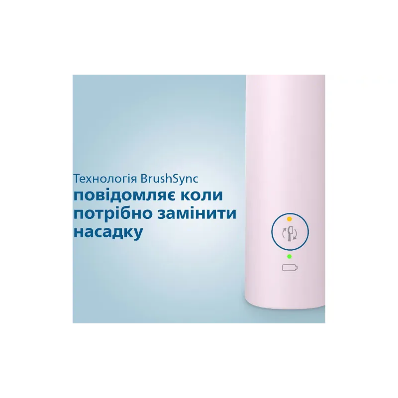 Зубна щітка Philips (HX3671/11)