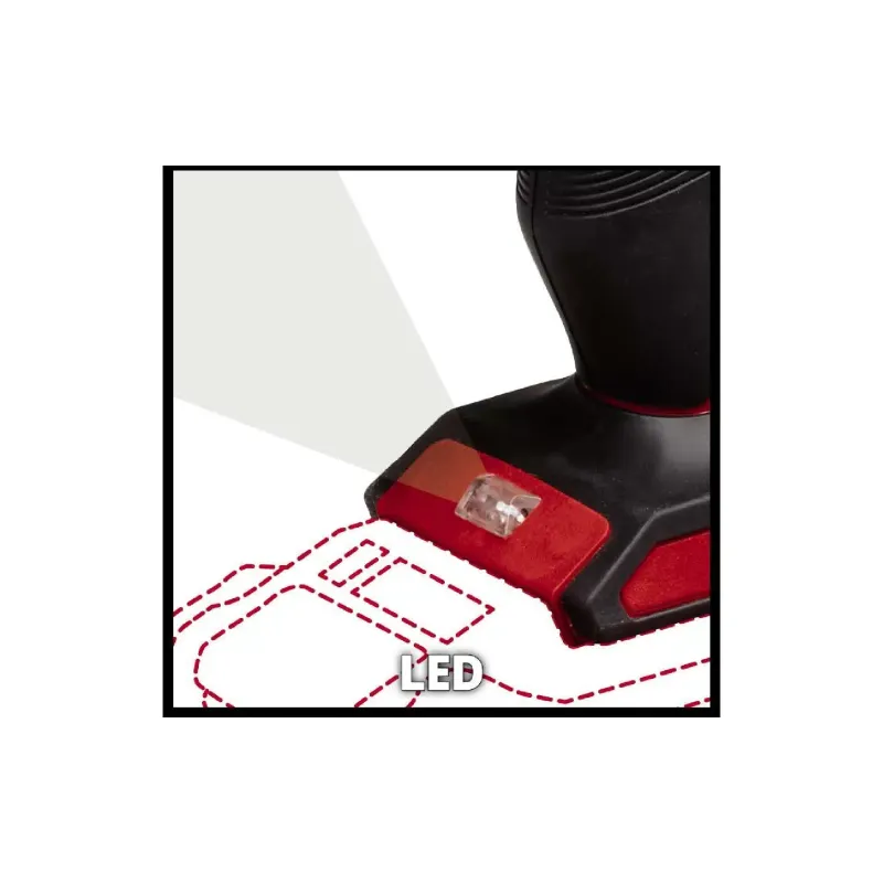 Пістолет для герметика Einhell (4522250)