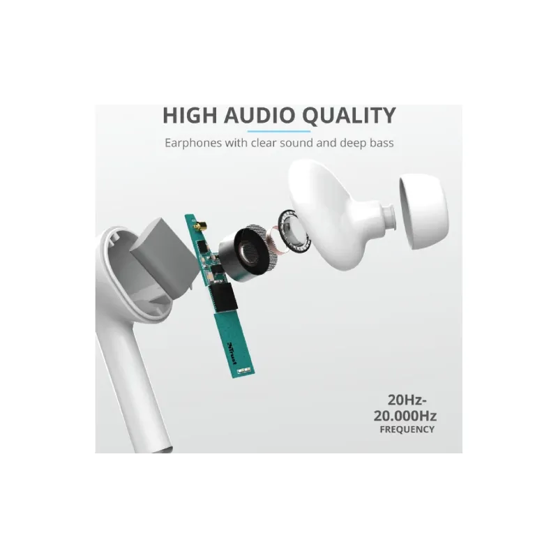 Fejhallgatók Trust (23705_TRUST)