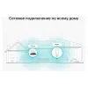 Extensor de rango Wi-Fi TP-Link (RE365)
