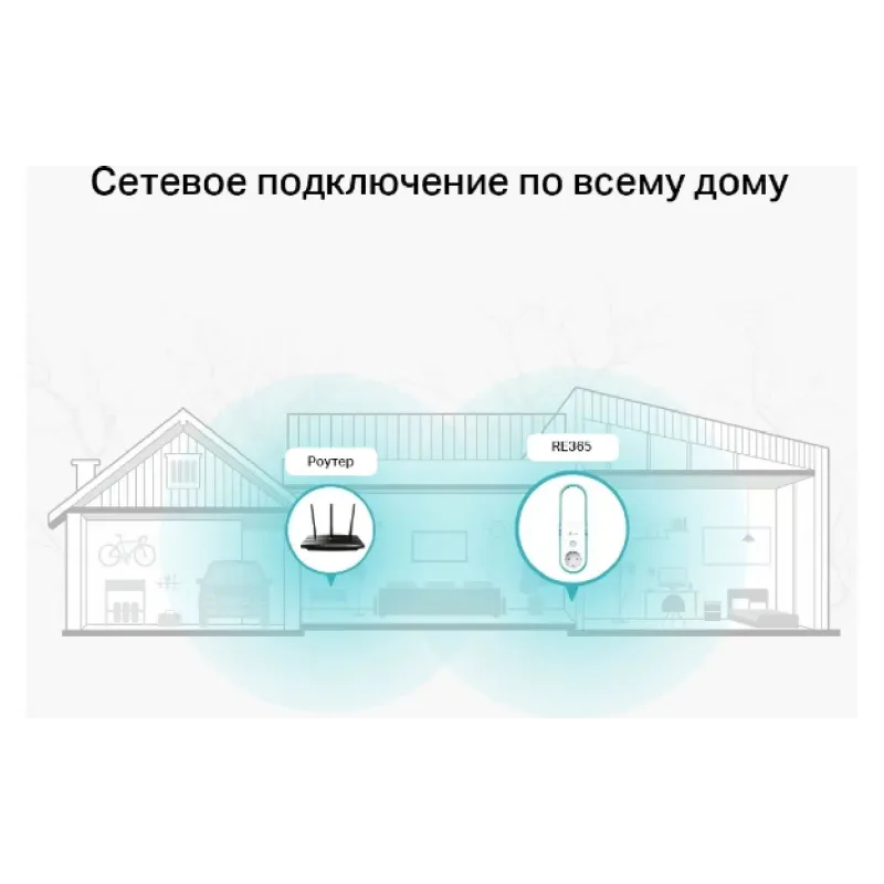 Extensor de rango Wi-Fi TP-Link (RE365)