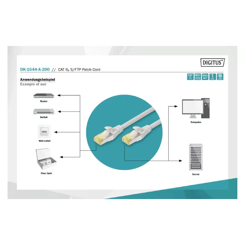 Patch kabel Digitus, Gray (DK-1644-A-200)