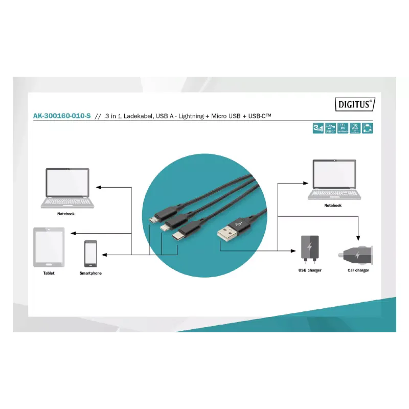 كابل Digitus, Black (AK-300160-010-S)