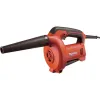 منفاخ Makita M4000 (M4000)