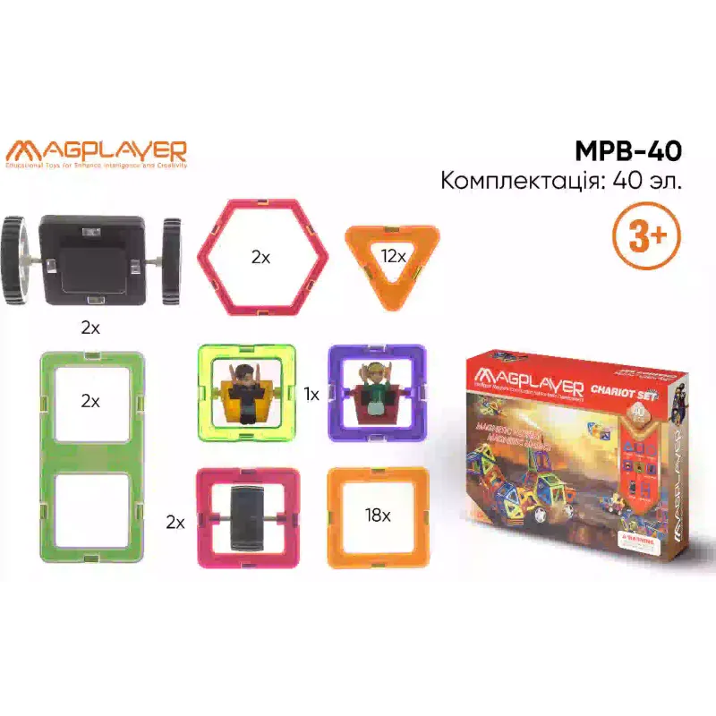 Конструктор Magplayer (MPB-40)