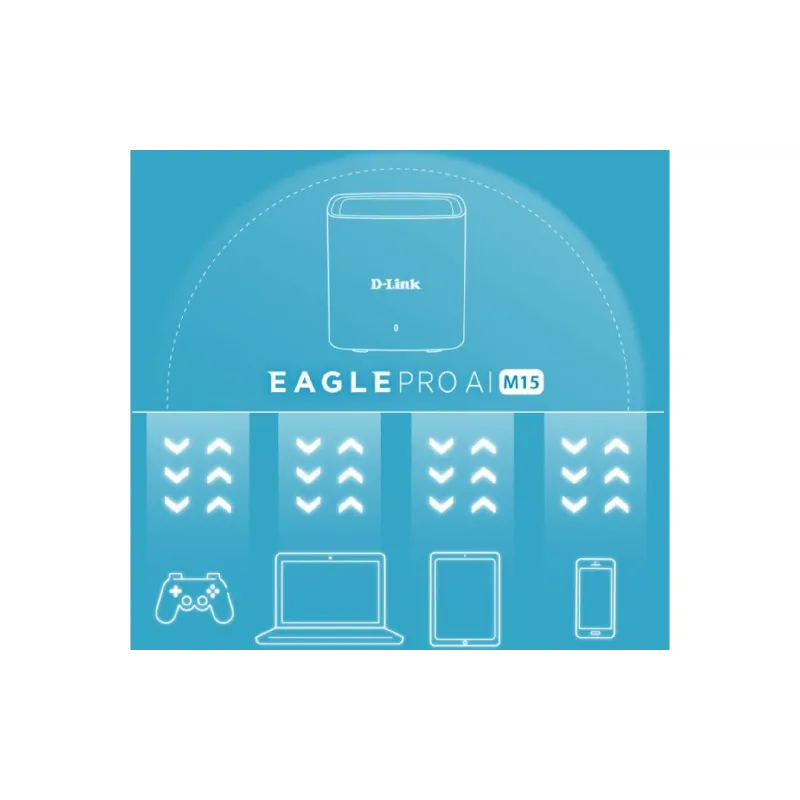 Wi-Fi rendszer D-Link (M15-2)