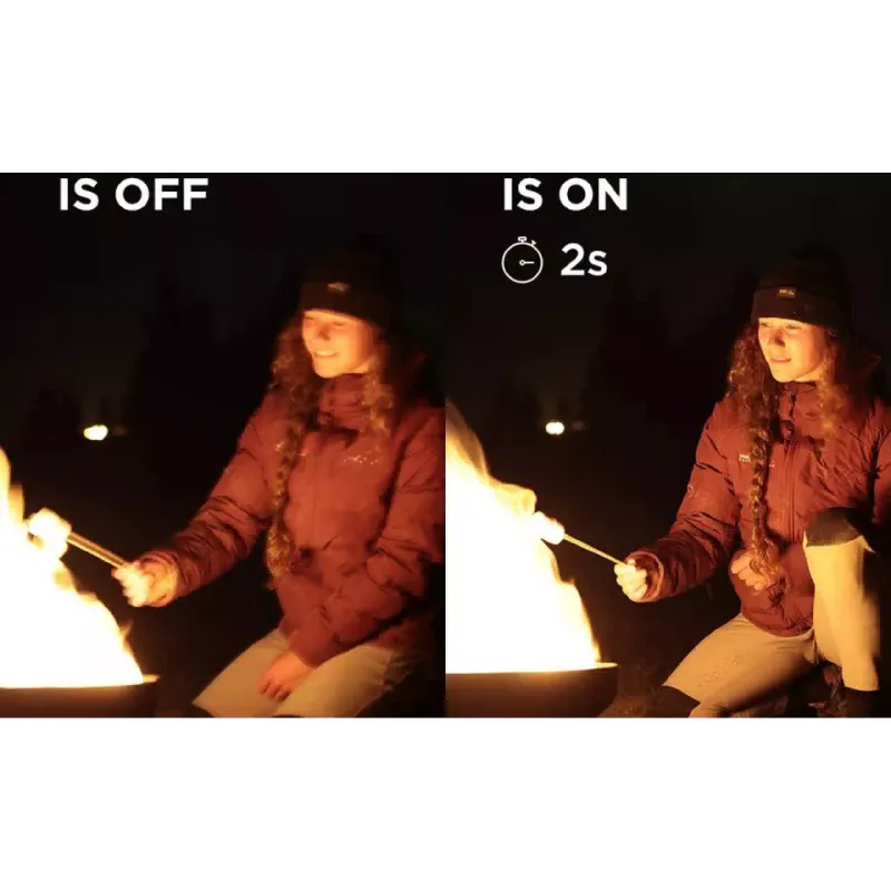 Kamera Canon (5666C029)