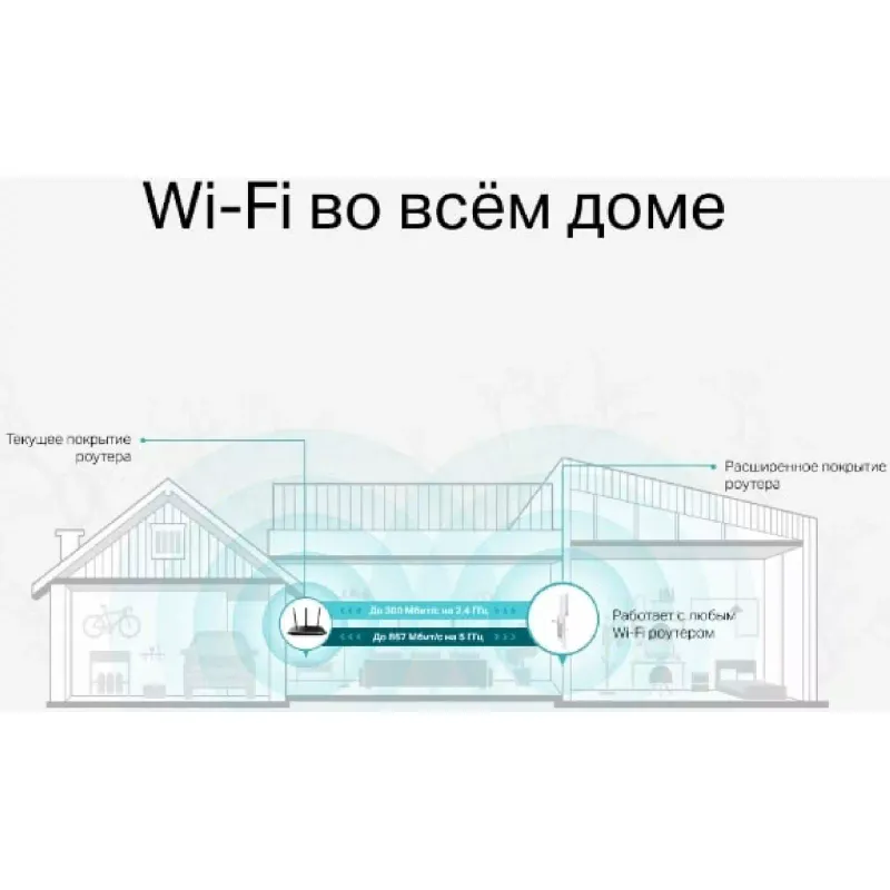 Amplificador de Wi-Fi TP-Link RE315 (RE315)