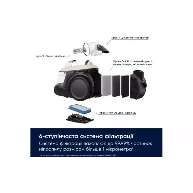 Пилосос Electrolux (EL61H4SW), White