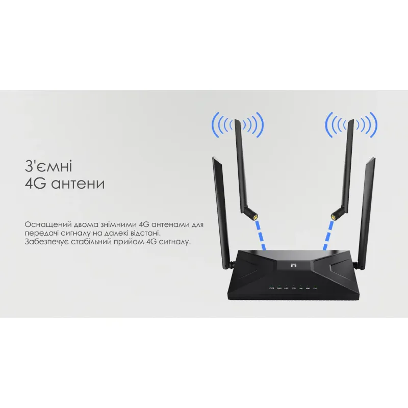 Usmerjevalnik Netis (MW5360)