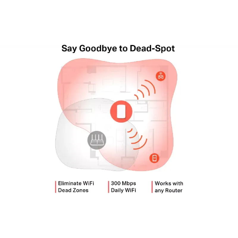 Wi-Fi jelismétlő Mercusys ME10 (ME10)