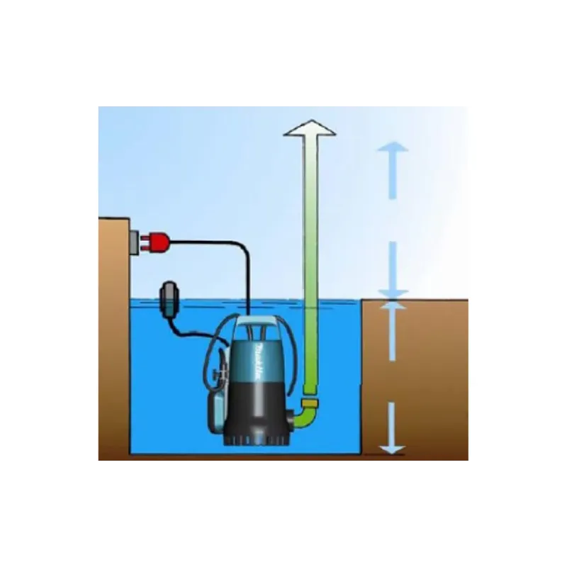 Дренажна помпа Makita (PF1010)