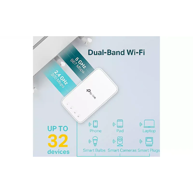 Ojačevalnik Wi-Fi-ja TP-Link (RE300)