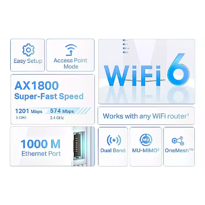 Ojačevalnik Wi-Fi-ja TP-Link (RE600X)