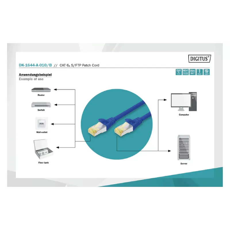 Patch cord Digitus  Blue (DK-1644-A-010/B)