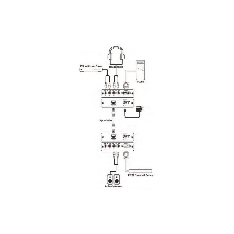 Empfänger Cypress (DCT-32RX)
