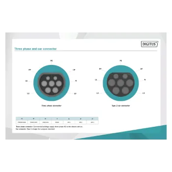 Кабель для заряджання електромобіля Digitus Type 2 - Type 2 (DK-3P32-S-100)
