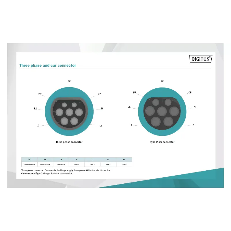 Καλώδιο φόρτισης ηλεκτρικού οχήματος Digitus Type 2 - Type 2 (DK-3P32-S-100)