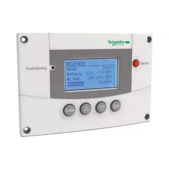 Control Panel Schneider Electric (865-1050-01)