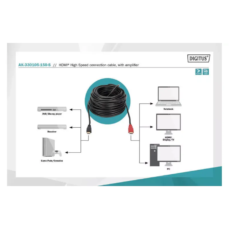 Кабель Digitus, Black (AK-330105-150-S)