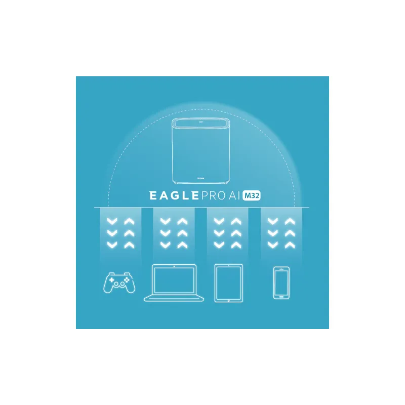 Wi-Fi rendszer D-Link (M32-2)