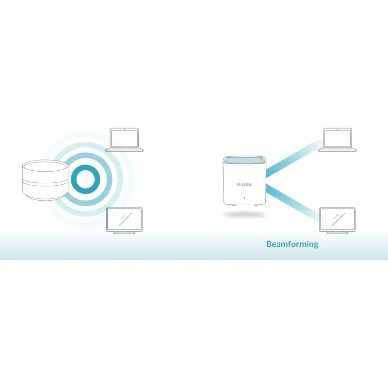 WLAN-System D-Link (M15-3)