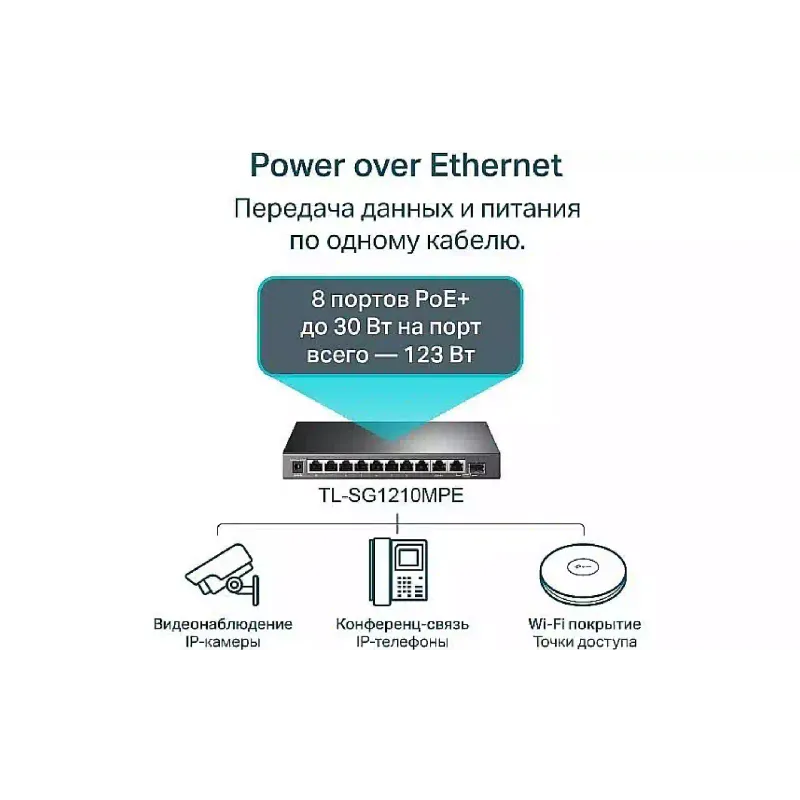يُحوّل TP-Link (TL-SG1210MPE)