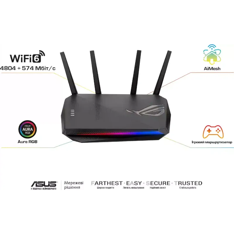 Маршрутизатор Asus (90IG06L0-MU9R10)