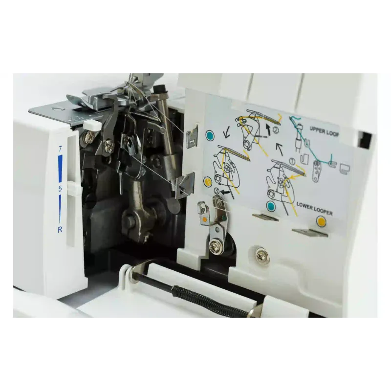 Overlock Minerva, White (M840DS)